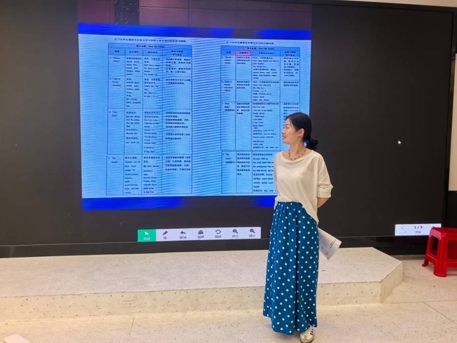 合肥市育新小學英語教研組開展新學期首次教研活動