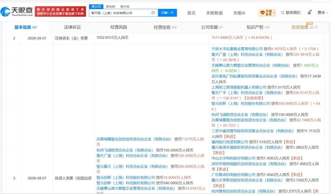 黃曉明旗下投資公司、藍思科技同時落子，這家機器人租賃平臺突然火了？