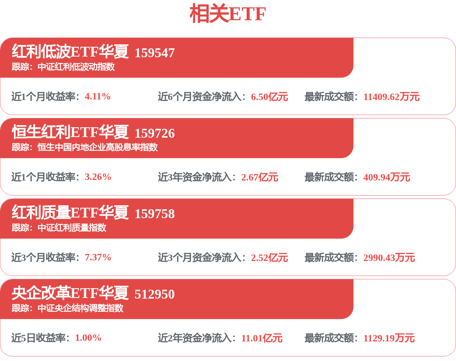 滬農商行招標結果：2026年招聘服務供應商入圍專案採購結果公告