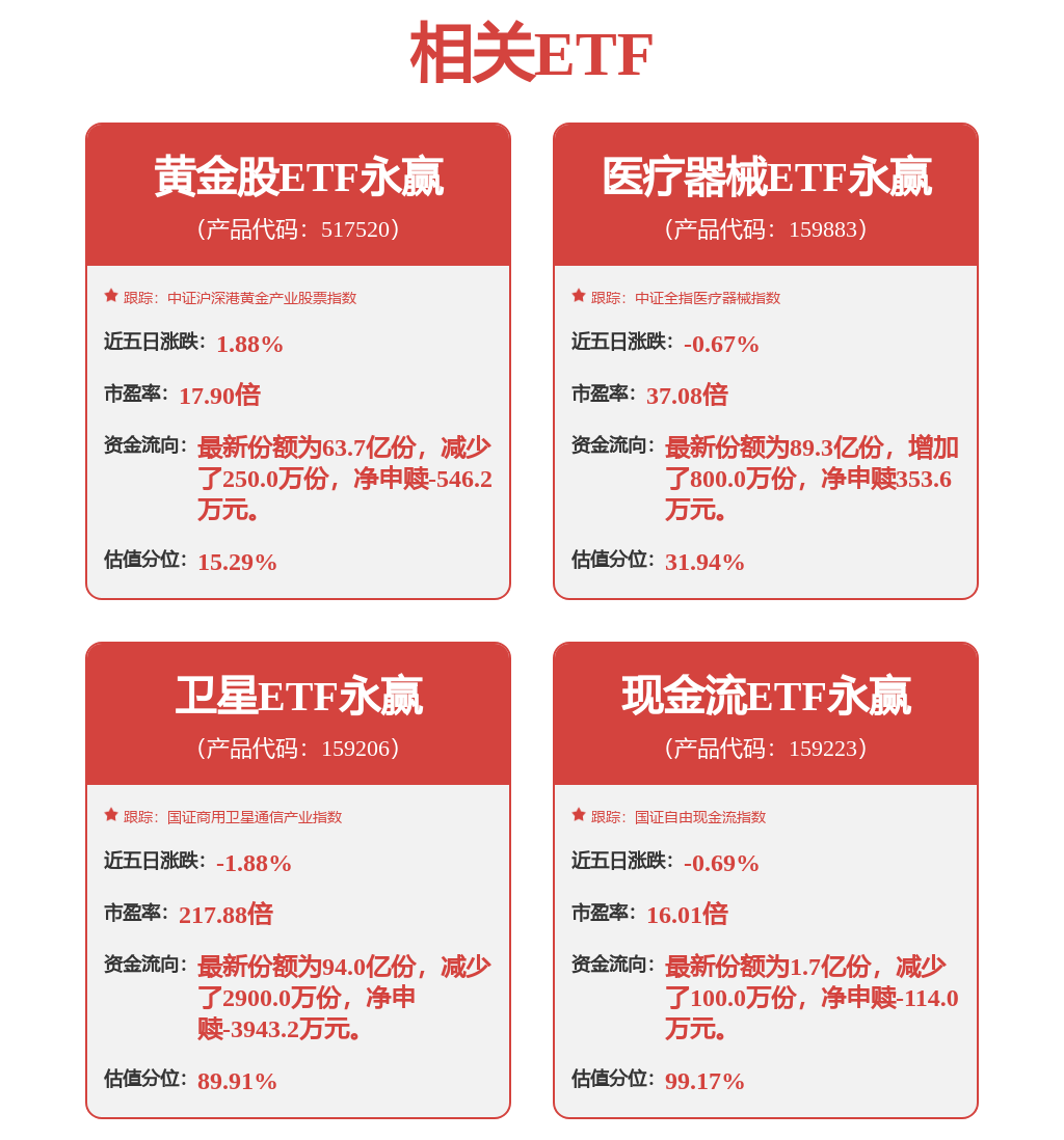 【私募調研記錄】清水源調研國博電子