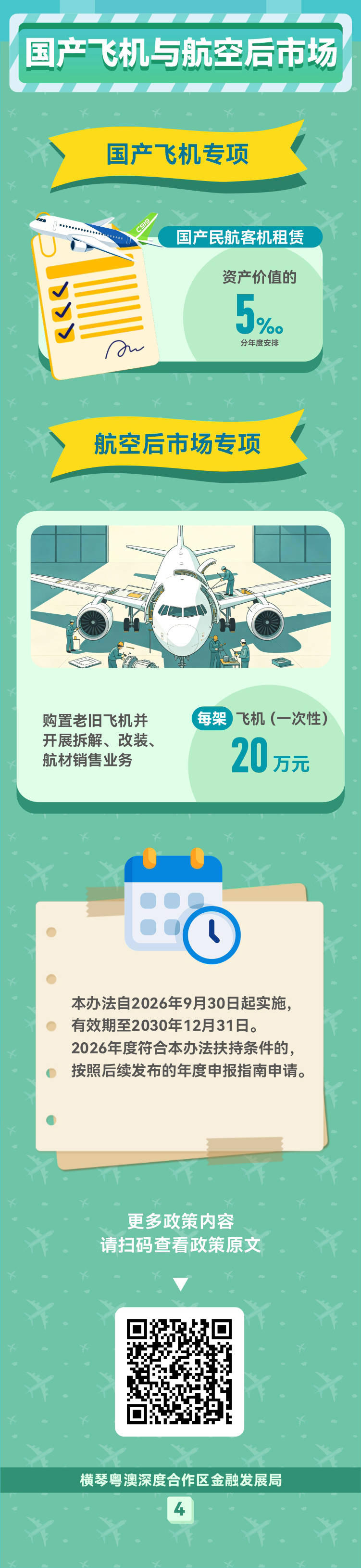 橫琴飛機租賃產業新政出爐！琴澳聯動“衝上雲霄”