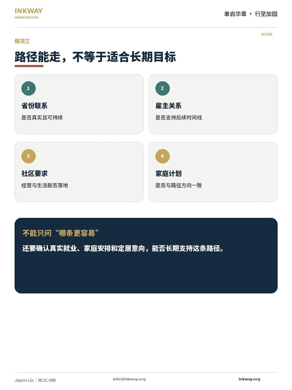 符合移民資格就可以提申請嗎？