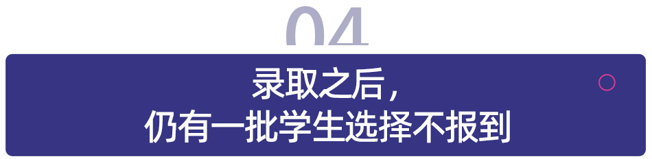 大學擴招了，為什麼還有學校招不滿？
