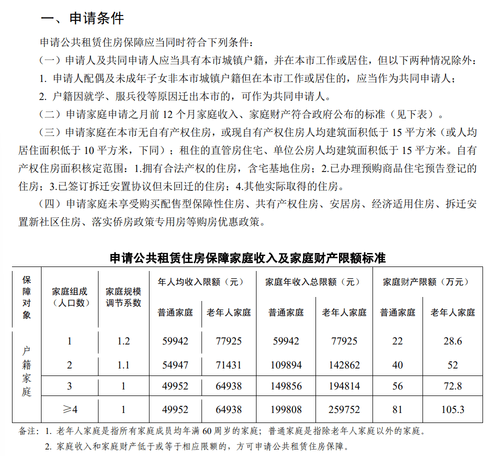 廣州今年4390套公租房10日開始意向登記