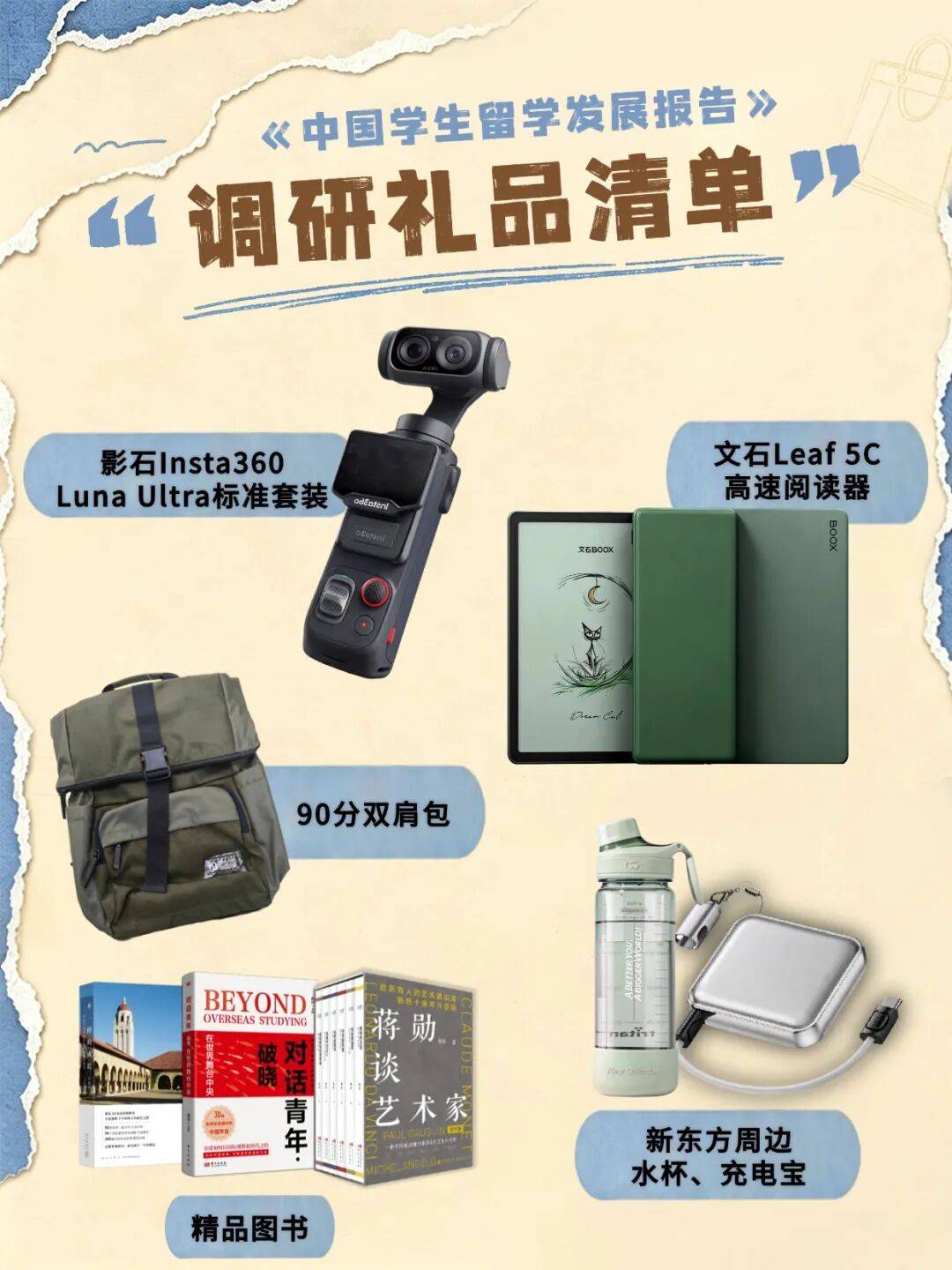 有獎召集令｜關於一份留學報告的共創邀約