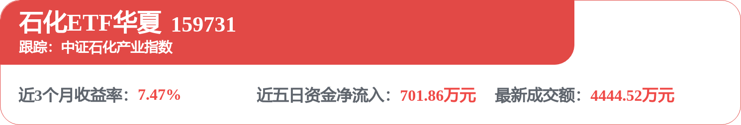 寶豐能源獲得實用新型專利授權：“一種鍋爐疏水蒸汽回收利用的裝置”