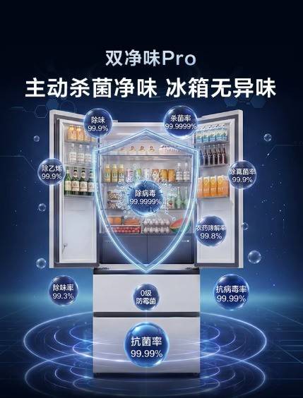 2026 小戶型租房冰箱深度橫評：一級能效機型美菱、米家、TCL、康佳、創維