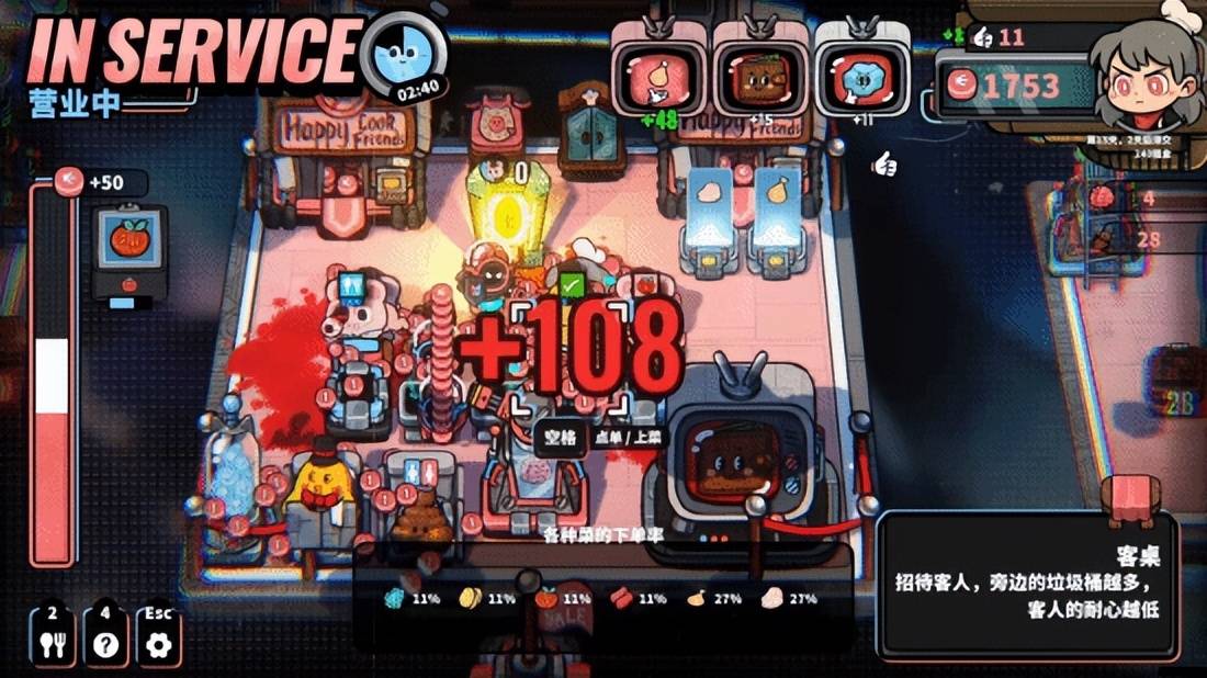 Steam好評95%《怪奇餐廳》參展Steam動漫遊戲節