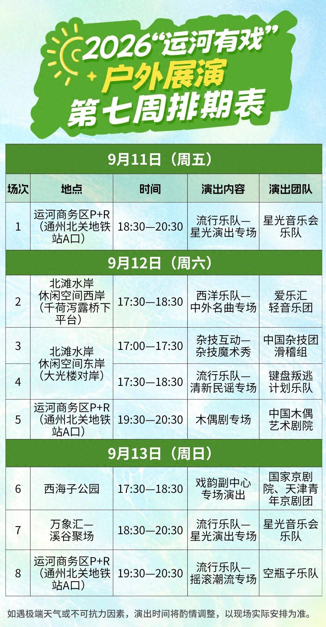 逛動漫嘉年華、看戶外展演......來副中心過超級週末！