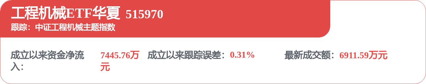 江淮汽車招標結果：安徽江淮汽車集團股份有限公司2026-2028年整車高原適應性試驗服務中標結果公告