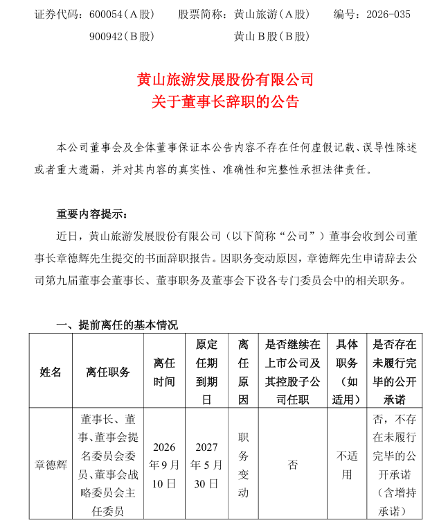 黃山旅遊：董事長章德輝因職務變動辭職