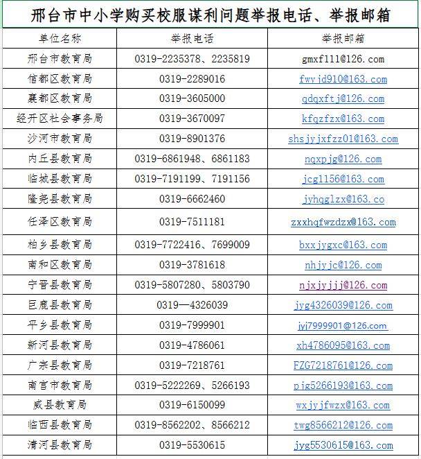 邢臺市教育局最新公告