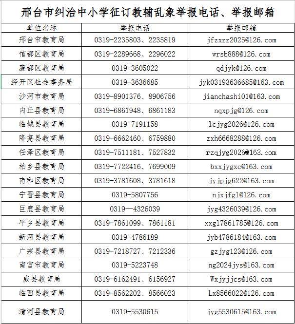 邢臺市教育局最新公告