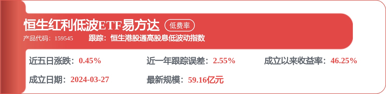 中國船舶租賃（03877.HK）：9月11日南向資金增持855.4萬股